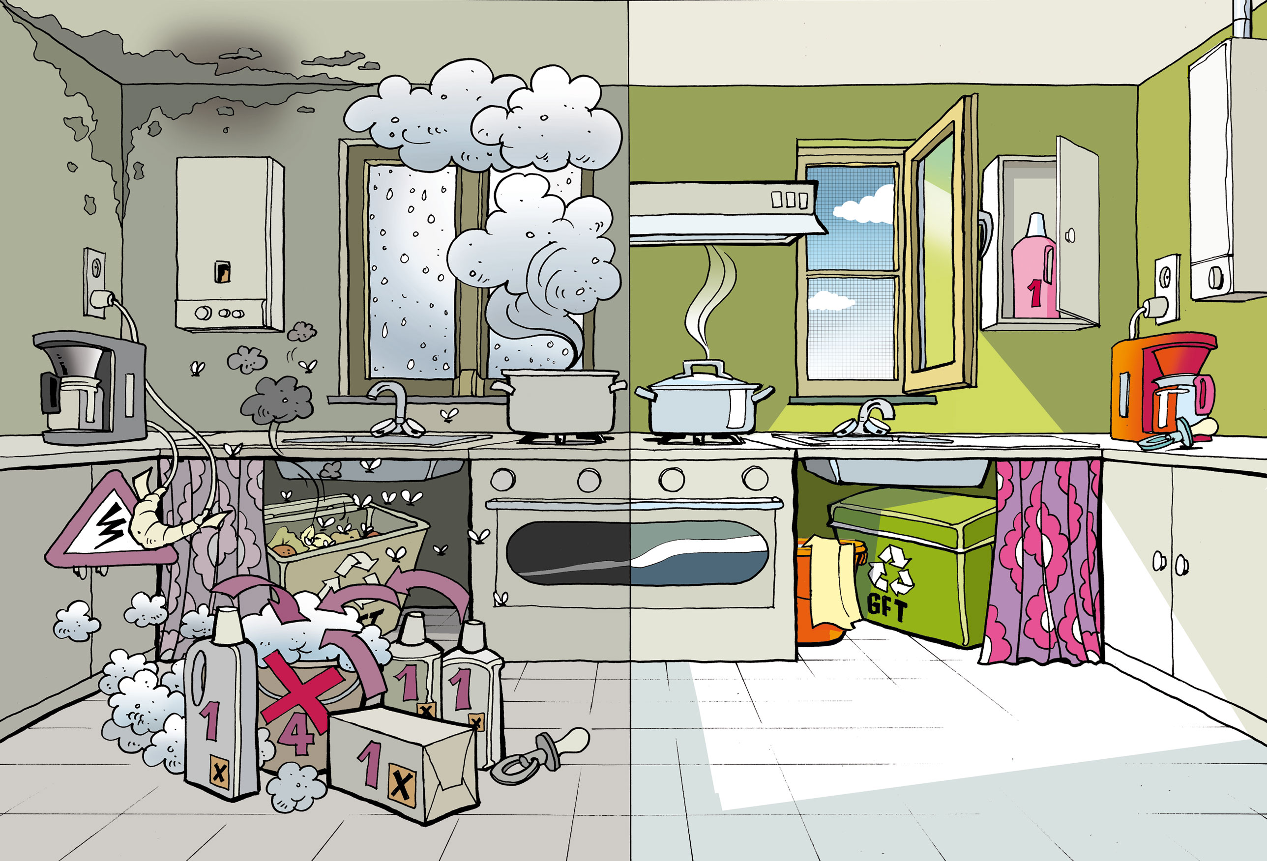 Image map - Keuken